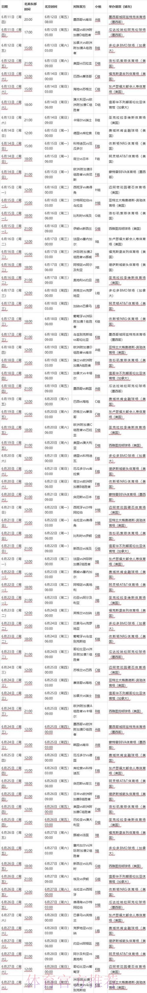 2026世界杯赛程一览最新时间表怎么看 2026世界杯赛程一览最新时间表怎么看