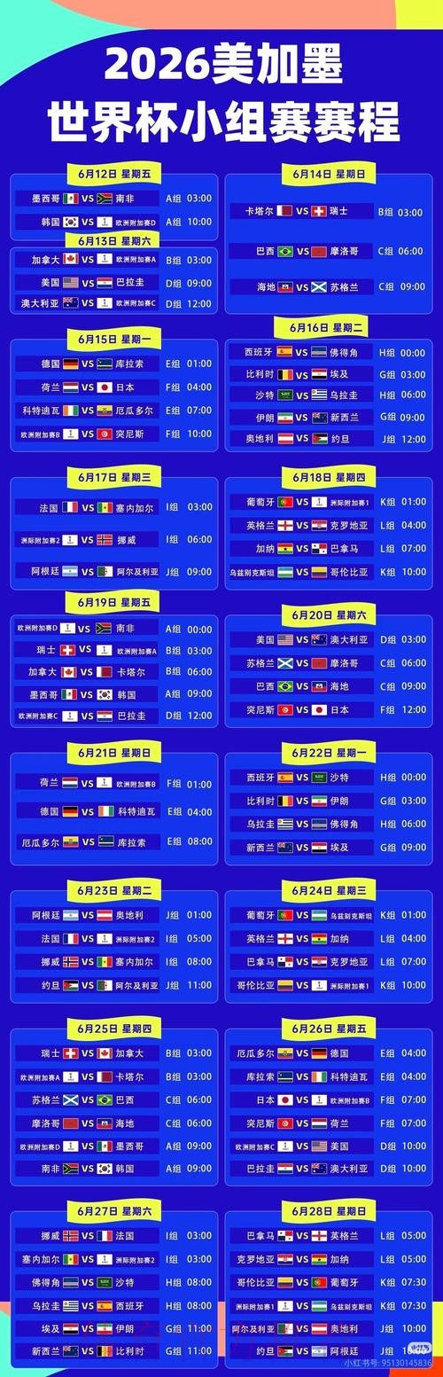 2026世界杯直播高清版观看指南在哪里看 2026世界杯直播高清版观看指南在哪里看