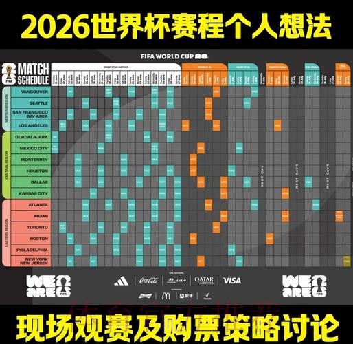 2026世界杯每日赛程高清版观看指南查询入口 2026世界杯每日赛程高清版观看指南查询入口