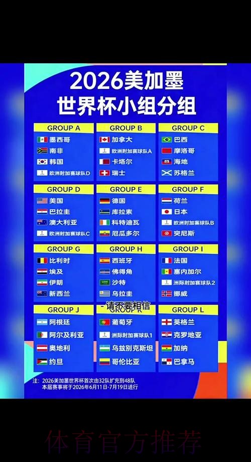 2026世界杯赛程完整版完整安排免费观看 2026世界杯赛程完整版完整安排免费观看