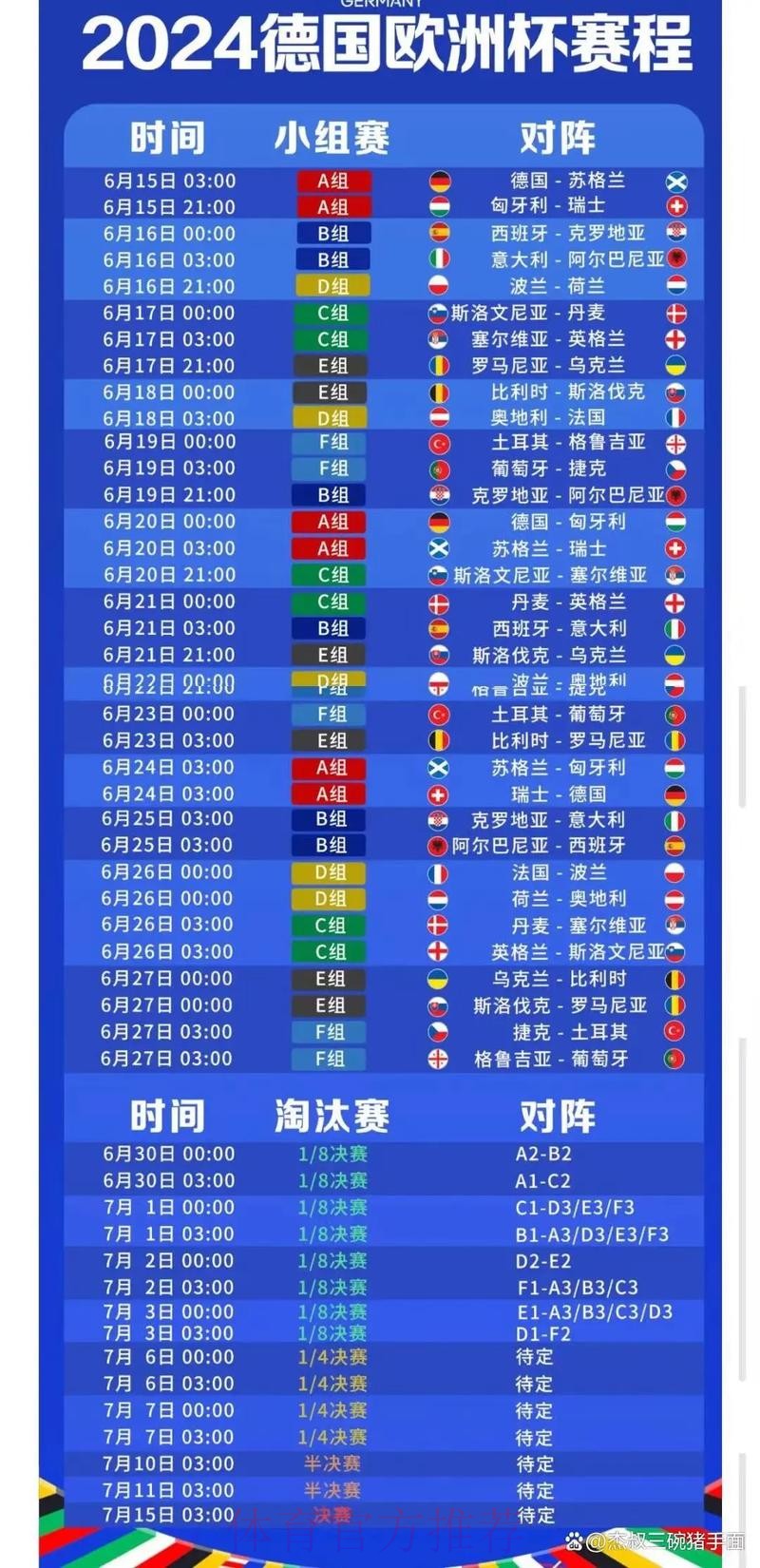 2026世界杯直播完整版完整安排实时查看 2026世界杯直播完整版完整安排实时查看