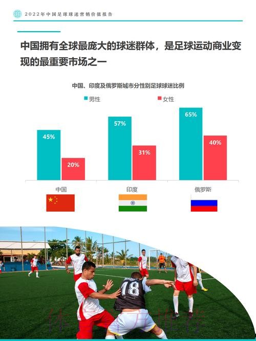 深入解析:世界杯滚球分析热门趋势 深入解析:世界杯滚球分析热门趋势